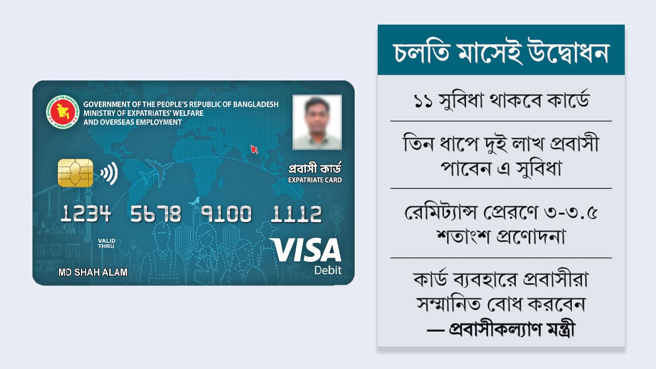 প্রবাসী কার্ডে বিমান ভাড়া ও স্বাস্থ্যসেবায় বিশেষ ছাড়