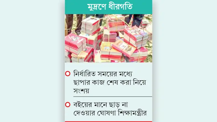 বছরের শুরুতে পাঠ্যবই পাওয়া নিয়ে অনিশ্চয়তা