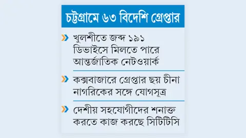 বাংলাদেশ কি স্ক্যামিংয়ের নতুন ঘাঁটি হয়ে উঠছে