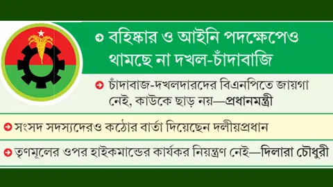 দলে শৃঙ্খলা ফেরাতে ব্যতিব্যস্ত বিএনপি