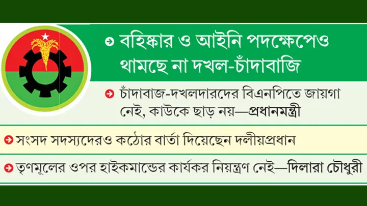 দলে শৃঙ্খলা ফেরাতে ব্যতিব্যস্ত বিএনপি