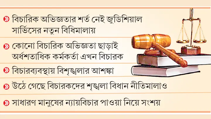 বিচারিক অভিজ্ঞতা ছাড়াই বিচারক পদে পদোন্নতি
