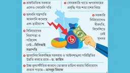 খবর নেই বিনিয়োগের