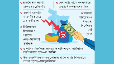 খবর নেই বিনিয়োগে 