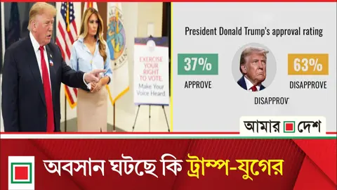 বিশ্বজুড়ে রাজনৈতিক পতনের দ্বারপ্রান্তে ট্রাম্প