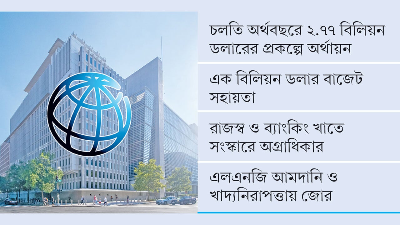 বিশ্বব্যাংকের-কাছে-১৩-বিলিয়ন-ডলার-ঋণ-চায়-সরকার