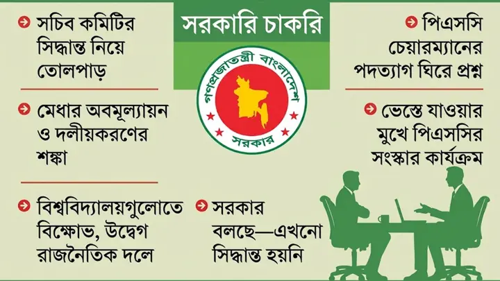 ভাইভায় নম্বর বাড়ানোর উদ্যোগ, তীব্র প্রতিক্রিয়া