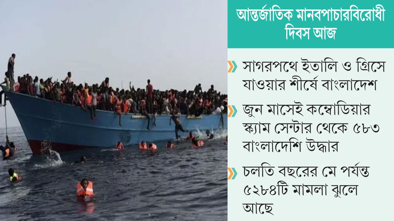 ভূমধ্যসাগর থেকে রাশিয়ার যুদ্ধক্ষেত্র, পাচারের ফাঁদে নিঃস্ব বাংলাদেশিরা