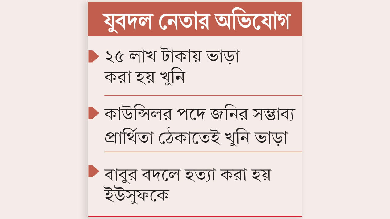 মিরপুরে-ইউসুফ-হত্যার-সঙ্গে-জড়িত-বিএনপি-নেতা-জনি