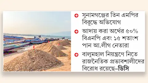 যাদুকাটার বালু-পাথর লুটে একাট্টা বিএনপি-আ.লীগ