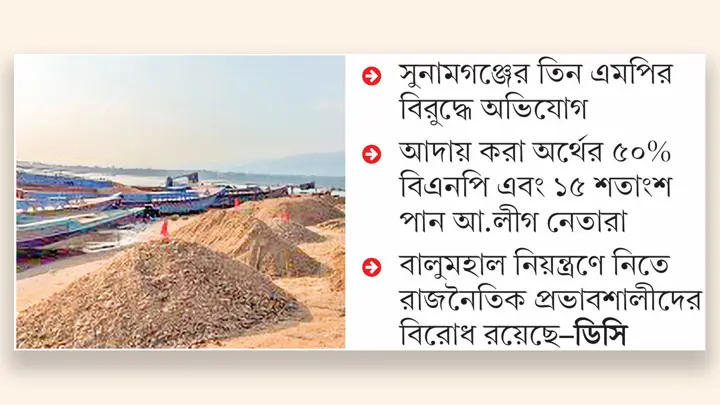 যাদুকাটার বালু-পাথর লুটে একাট্টা বিএনপি-আ.লীগ
