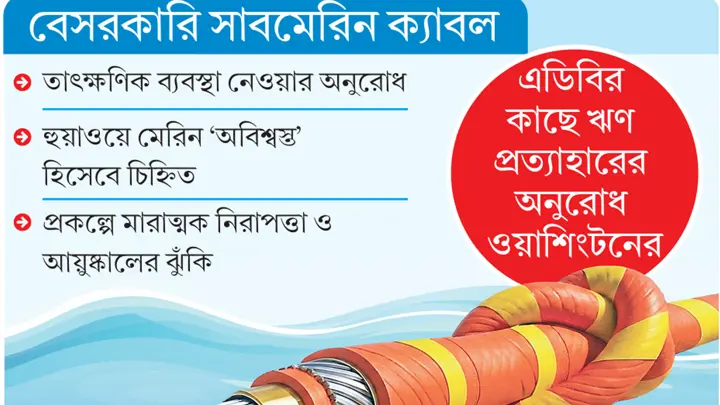 যুক্তরাষ্ট্রের আপত্তি, হুমকি বিনিয়োগ বন্ধের
