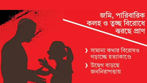 রাজশাহী বিভাগে সাড়ে ৯ মাসে ২৪৯ হত্যা মামলা