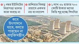 রূপপুরে চলতি বছর বিদ্যুৎ উৎপাদনে অনিশ্চয়তা