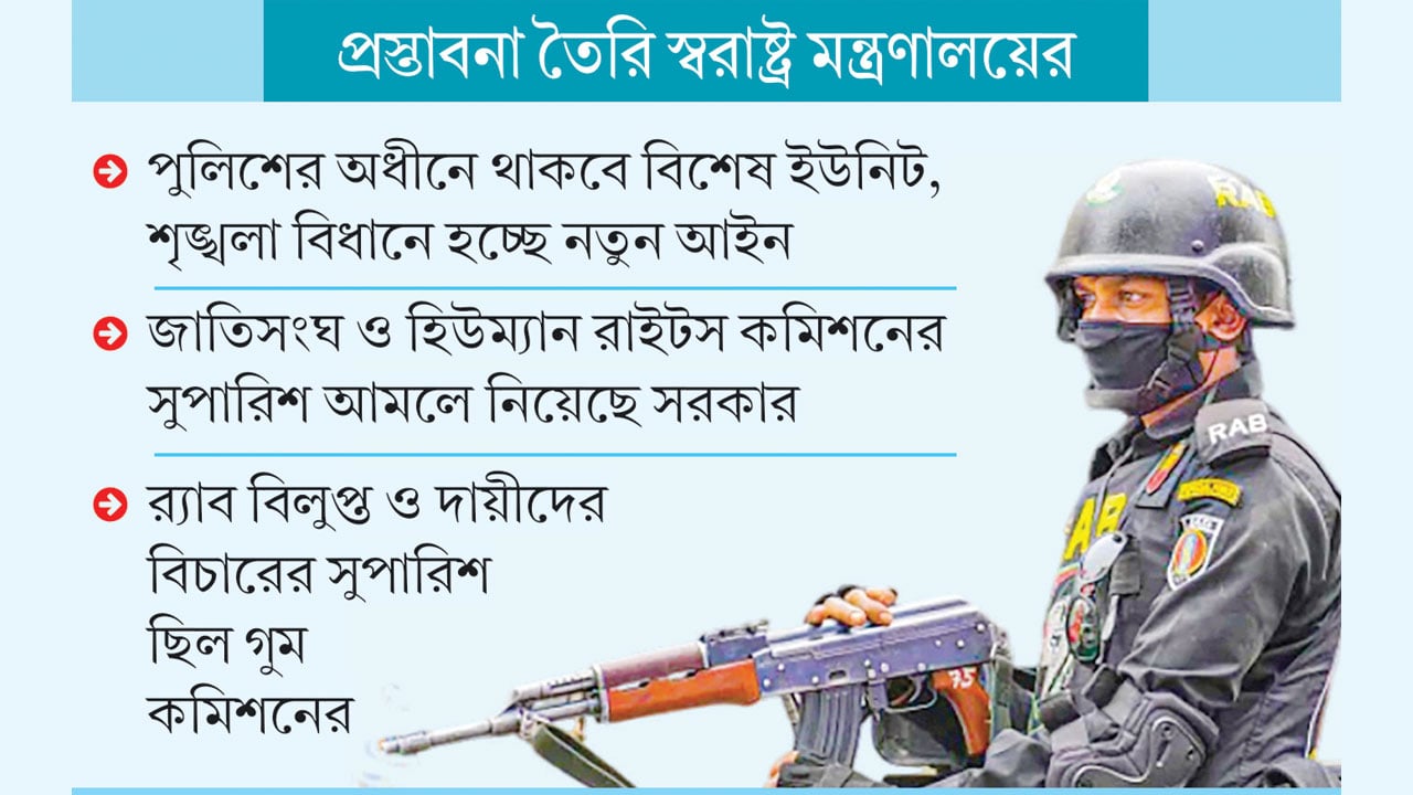 র‌্যাব বিলুপ্তির চিন্তা, বিচার চলবে অপরাধের