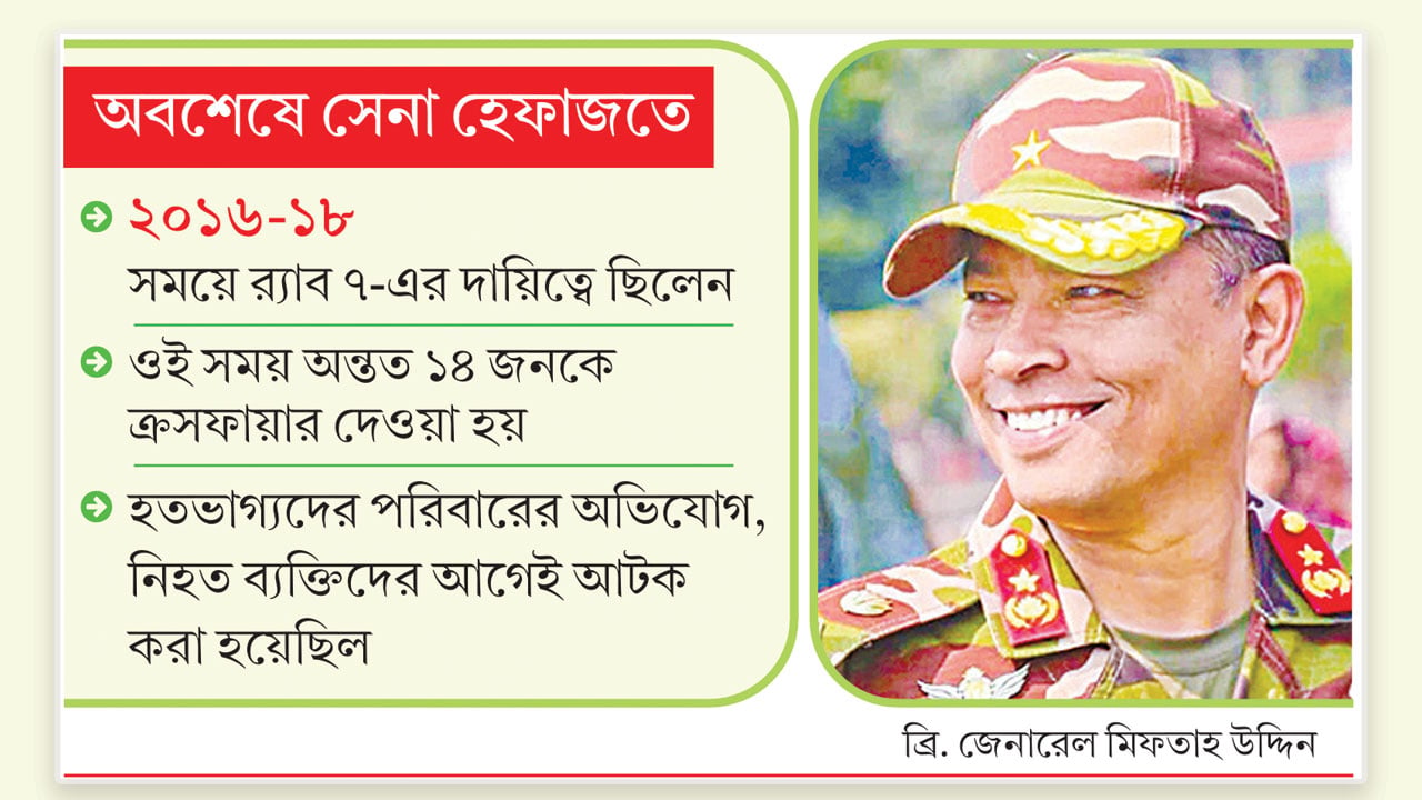 র‌্যাবের মিফতাহ ছিলেন চট্টগ্রামের আতঙ্ক