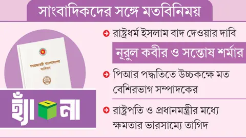 সংবিধান সংশোধনে ফের গণভোট হবে
