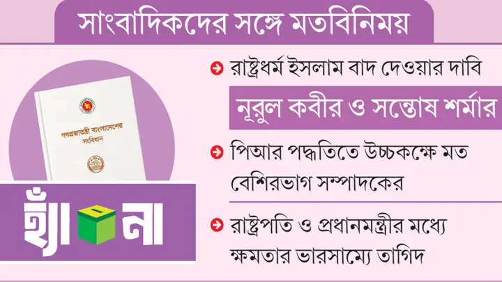 সংবিধান সংশোধনে ফের গণভোট হবে