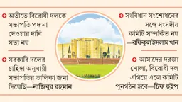 সংসদীয় কমিটি নিয়ে দূরত্ব সরকার ও বিরোধী দলের