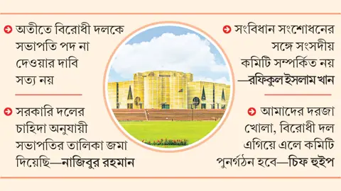 সংসদীয় কমিটি নিয়ে দূরত্ব সরকার ও বিরোধী দলের