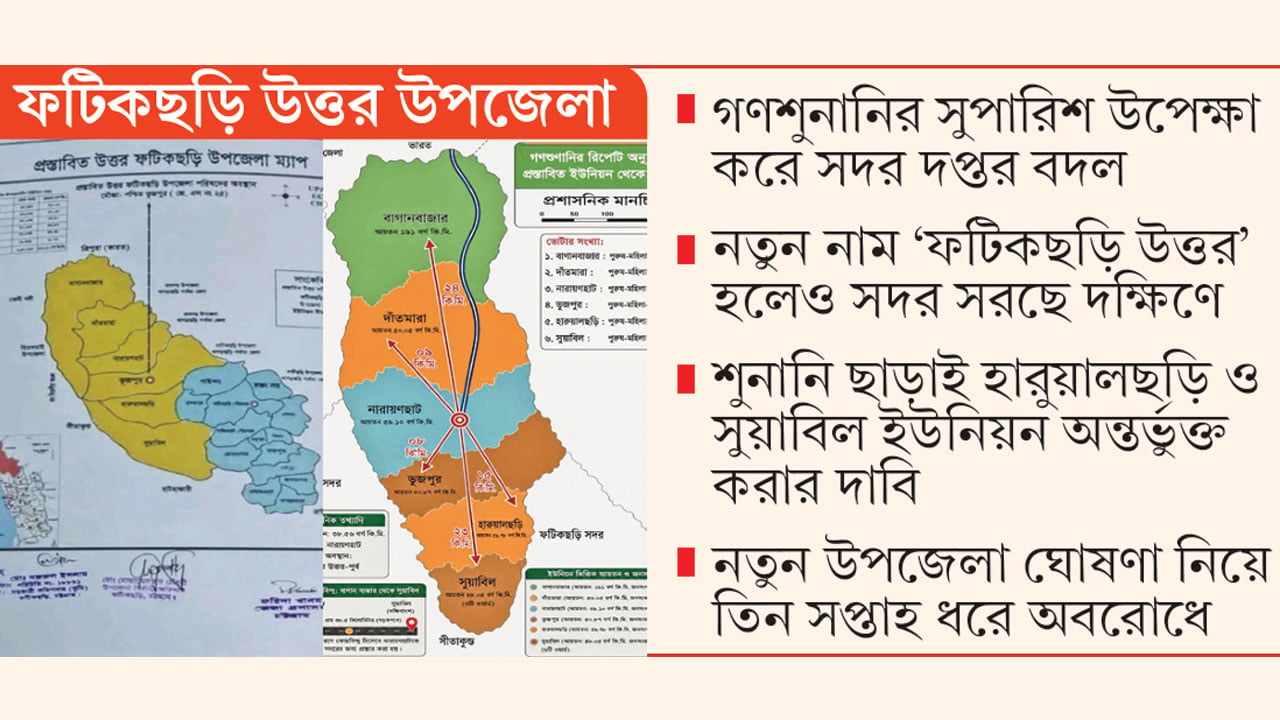 সদর দপ্তর নিয়ে নথি-মানচিত্রে অসংগতির অভিযোগ