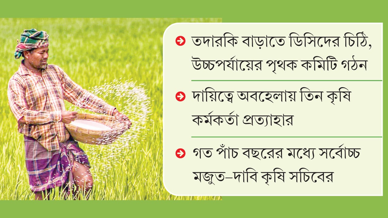সার সংকটে কৃষকের কাহিল অবস্থা, উৎপাদন ব্যাহত