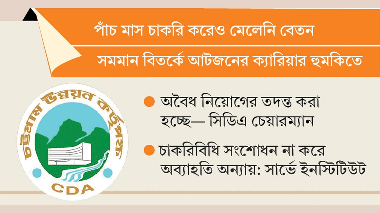সিডিএর আট ইমারত পরিদর্শকের অব্যাহতি নিয়ে তোলপাড়
