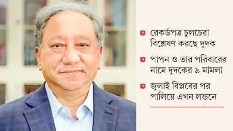 স্টেডিয়াম, বিপিএল, টিকিট: পাপনের ‘৪০০ কোটির খেলা’