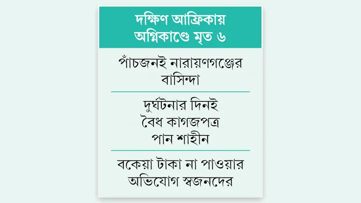 স্বজনদের চোখে অমানিশা, অর্থকষ্টে কাটছে দিন
