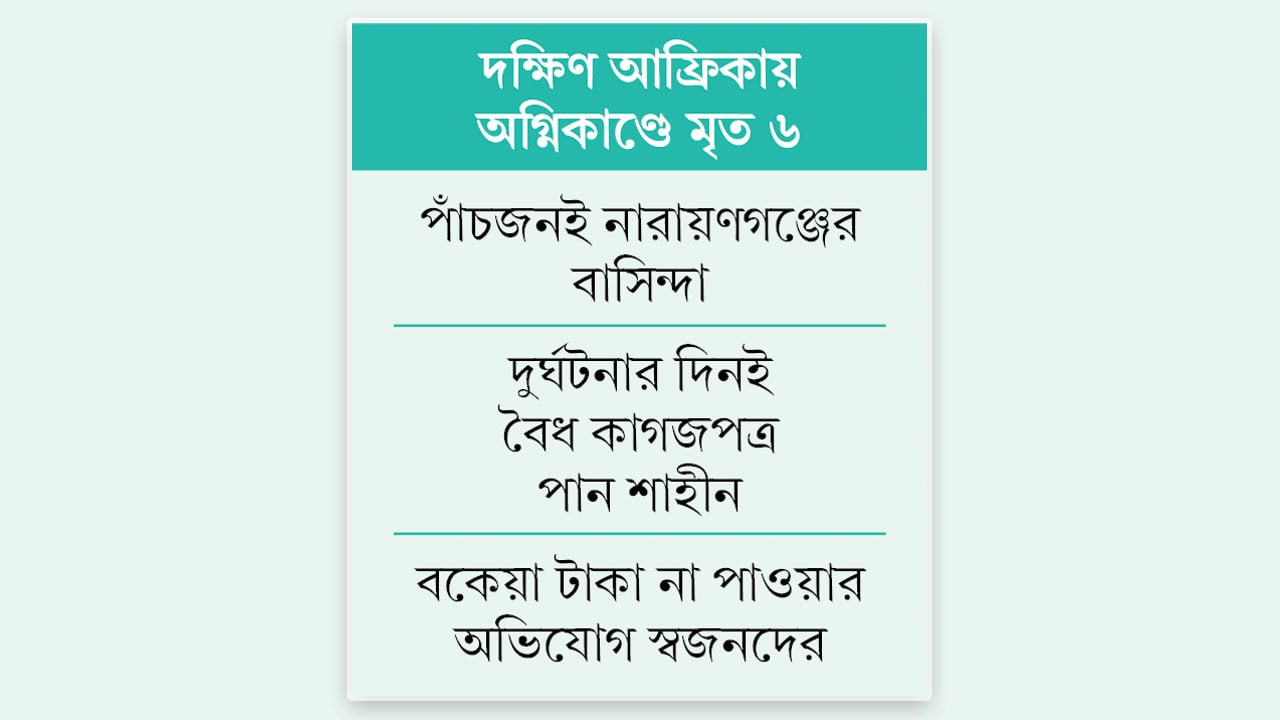 স্বজনদের চোখে অমানিশা, অর্থকষ্টে কাটছে দিন