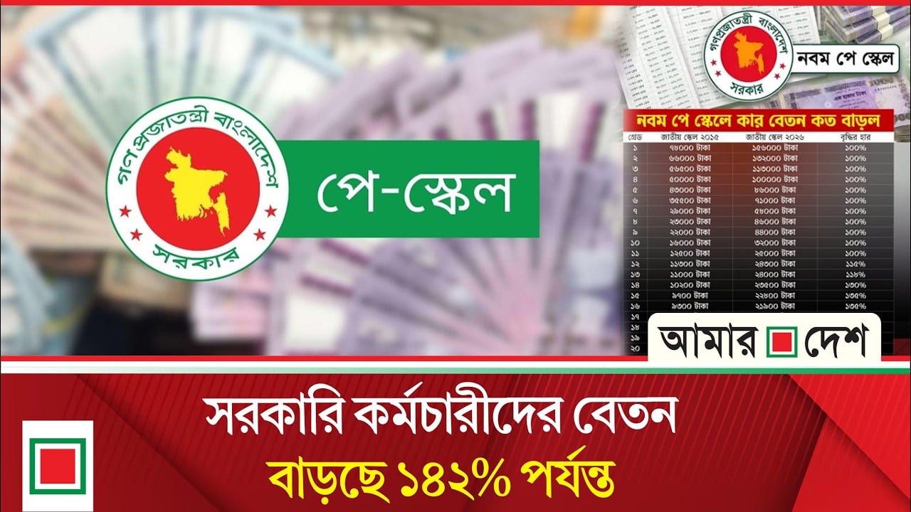 ‘স্বস্তির হলেও অর্থ জোগানে চ্যালেঞ্জ’