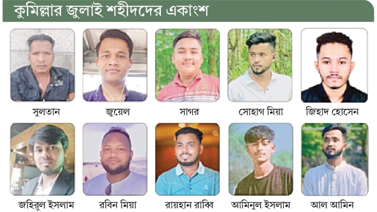 হত্যা মামলার বিচারে ধীরগতি, ক্ষোভ স্বজনদের