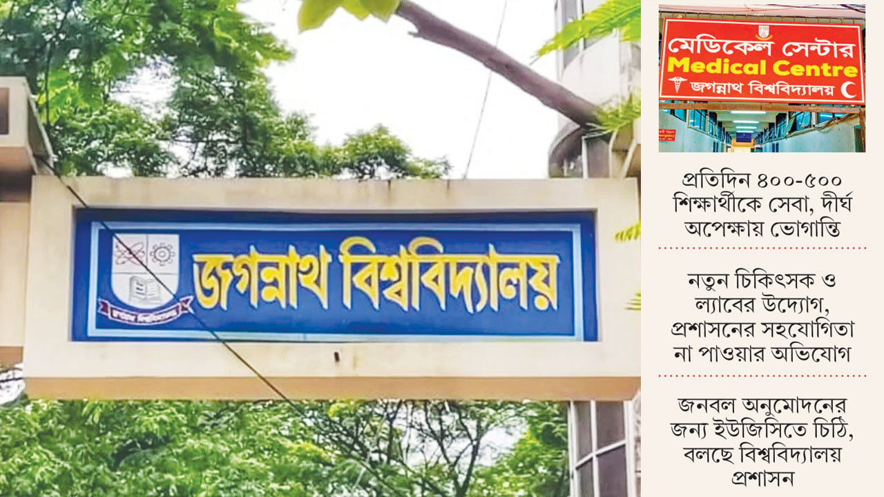 ১৮-হাজার-শিক্ষার্থীর-জন্য-ডাক্তার-মাত্র-একজন
