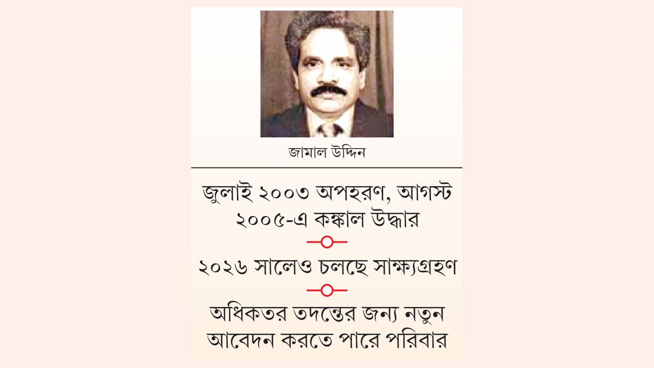 ২৫ লাখ টাকা মুক্তিপণের পরও বিএনপি নেতা জামাল ফিরেছিলেন কঙ্কাল হয়ে