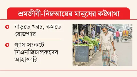 ‘কম খাইয়াও তো চলতে পারতাছি না’